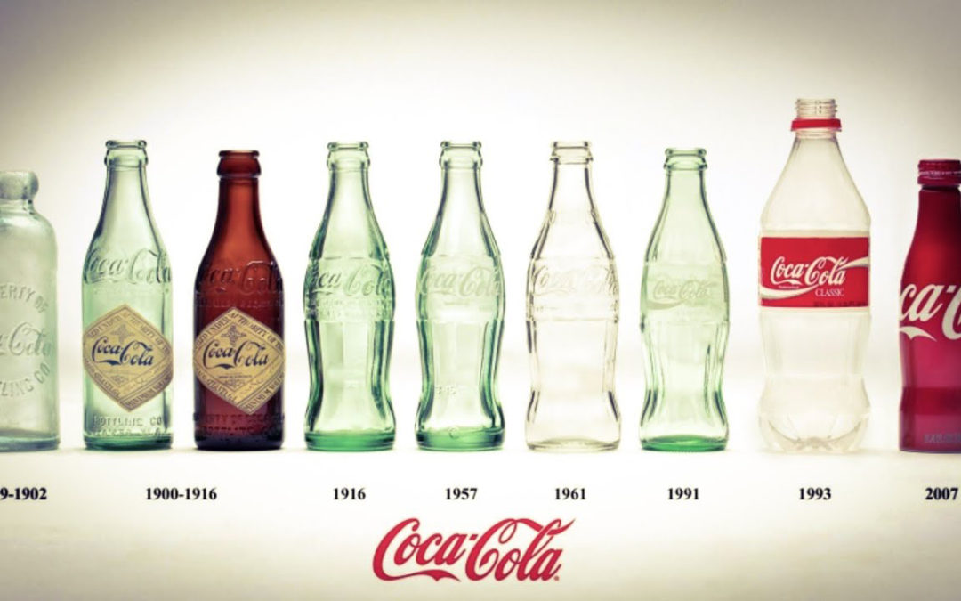 La storia della Coca Cola