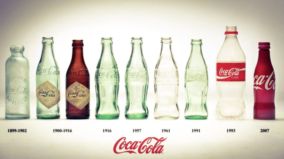 La storia della Coca Cola